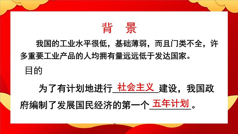 第4课 新中国工业化的起步和人民代表大会制度的确立1课件第4页