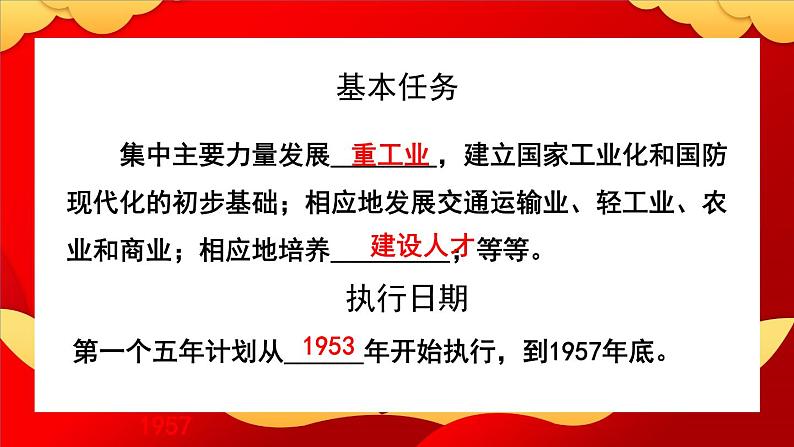 第4课 新中国工业化的起步和人民代表大会制度的确立1课件第5页