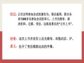 第6课 戊戌变法 课件