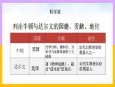 第7课 近代科学与文化3课件
