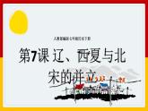 第7课 辽、西夏与北宋的并立2课件
