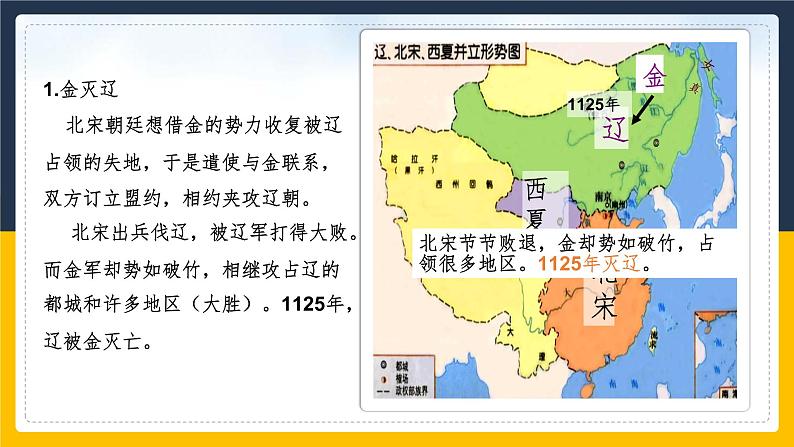 第8课 金与南宋的对峙2课件08