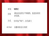 第8课 经济体制改革课件