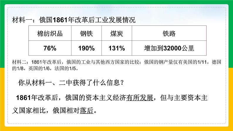 第9课 列宁与十月革命3课件第5页