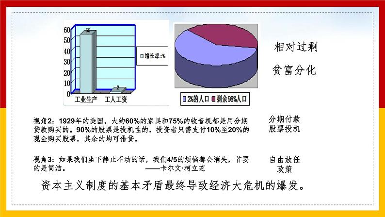 第13课 罗斯福新政课件07