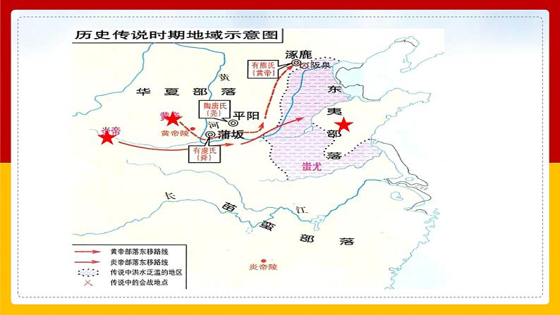 第3课 远古的传说 课件第3页