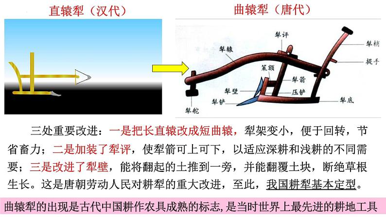 部编版历史七年级下册1.3 盛唐气象 课件08