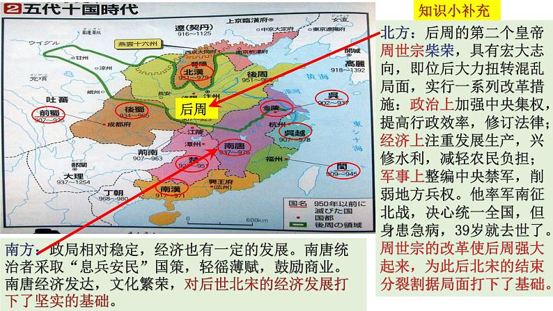 部编版历史七年级下册2.6 北宋的政治 课件第3页