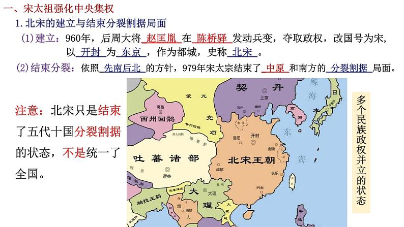 部编版历史七年级下册2.6 北宋的政治 课件第6页