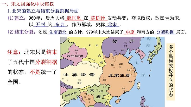 部编版历史七年级下册2.7  辽、西夏与北宋的并立 课件02