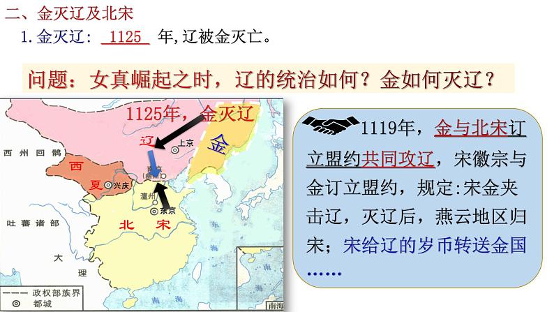 部编版历史七年级下册2.8  金与南宋的对峙 课件06