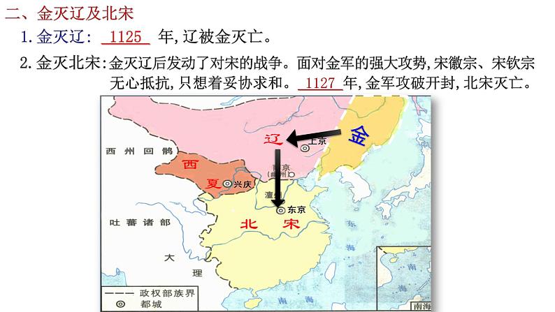 部编版历史七年级下册2.8  金与南宋的对峙 课件07