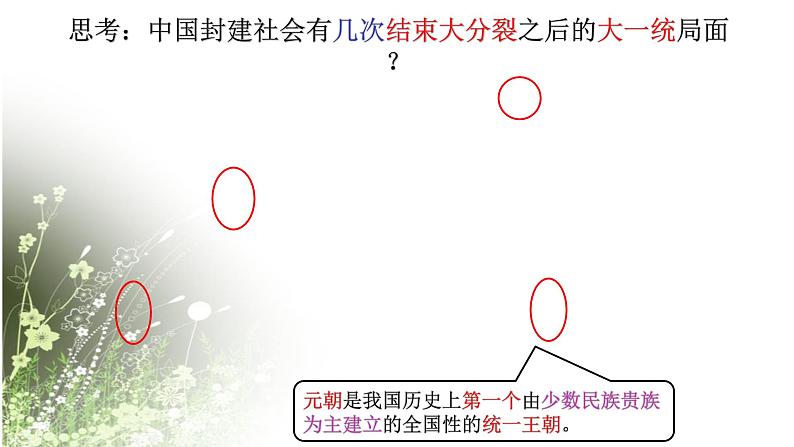 部编版历史七年级下册2.11 元朝的统治 课件第3页