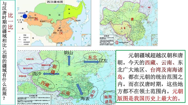 部编版历史七年级下册2.11 元朝的统治 课件第8页