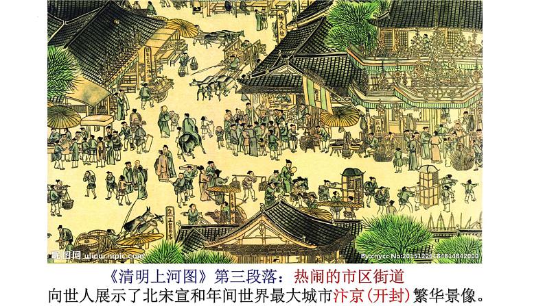 部编版历史七年级下册2.12  宋元时期的都市和文化 课件第7页