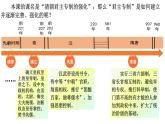 部编版历史七年级下册3.20  清朝君主专制的强化 课件