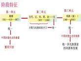 部编版历史七年级下册总复习 课件