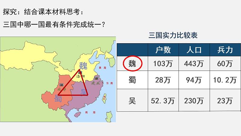 改4.17西晋的短暂统一和北方各族的内迁课件2022--2023学年部编版七年级历史上册第4页