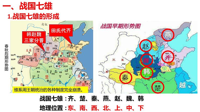 第7课++战国时期的社会变化-2022-2023学年七年级历史上册【优秀教学】实用课件（部编版）05