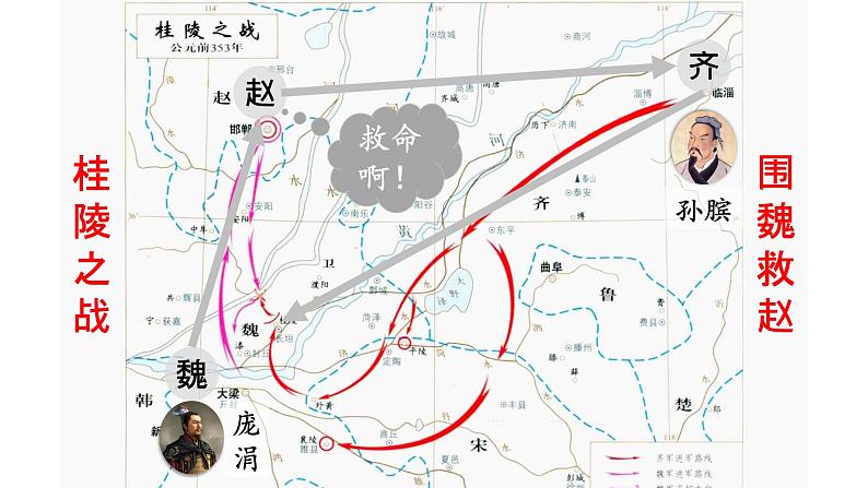 第7课+战国时期的社会变化-2022-2023学年七年级历史上册同步金品课堂(部编版)课件PPT第7页