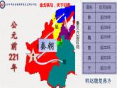 第9课++秦统一中国（课件）-七年级历史上册学历案+教学设计+课件+测试+背诵清单（部编版）