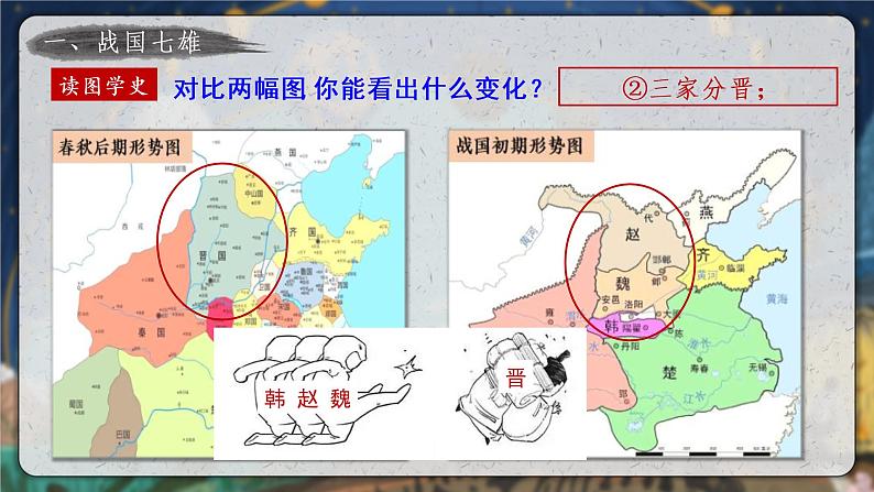 2.7战国时期的变化课件2022--2023学年部编版历史七年级上册第6页