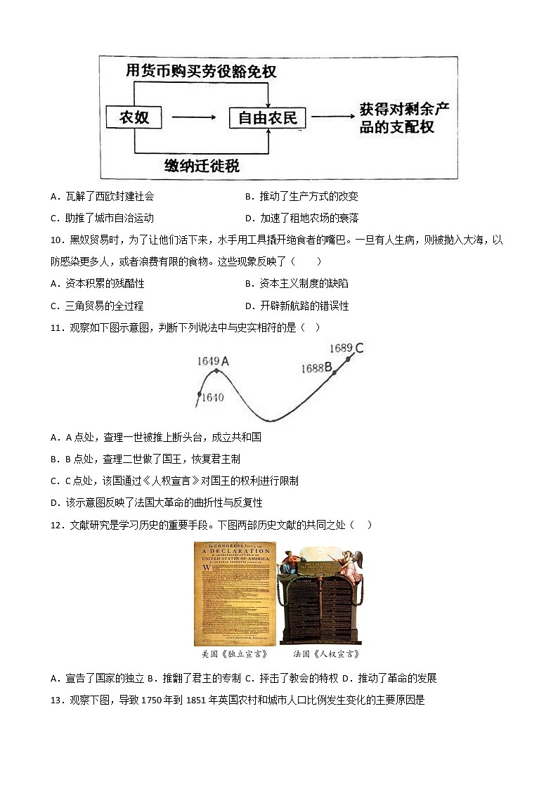 2022-2023学年第一学期九年级历史期末考前必刷卷（07）03