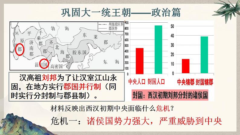 3.12汉武帝巩固大一统王朝课件2022--2023学年部编版七年级历史上册08