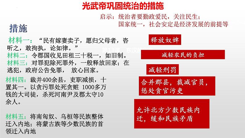 改3.13+东汉的兴衰.课件+2022-2023学年部编版七年级历史上册第7页