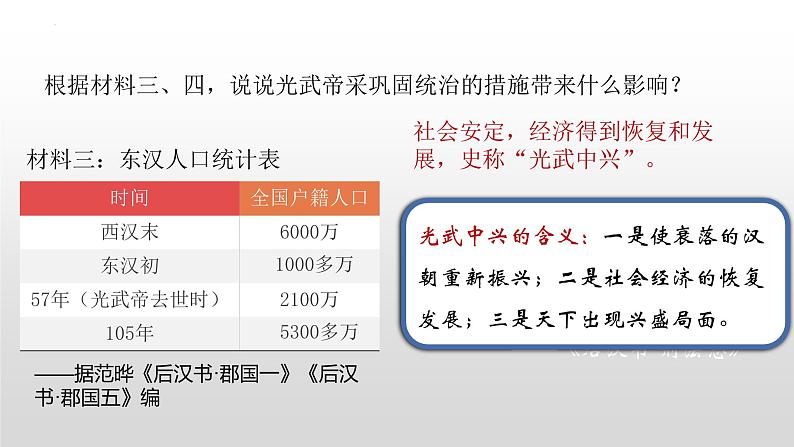 改3.13+东汉的兴衰.课件+2022-2023学年部编版七年级历史上册第8页