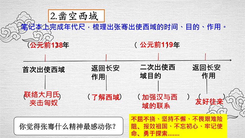 第14课++沟通中外文明的“丝绸之路”（课件）-七年级历史上册学历案+教学设计+课件+测试+背诵清单（部编版）第7页