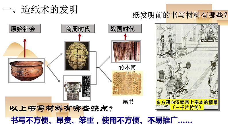 3.15+两汉的科技和文化++课件++2022-2023学年部编版七年级历史上册第3页