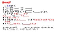 初中人教部编版第十五课 两汉的科技和文化背景图ppt课件