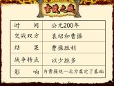 3.16三国鼎立课件++2022-2023学年部编版七年级历史上册