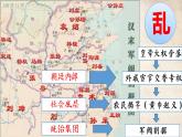 4.16+三国鼎立++课件++2022-2023学年部编版七年级历史上册