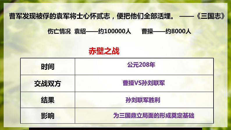 4.16+三国鼎立++课件+2022-2023学年部编版七年级历史上册第7页