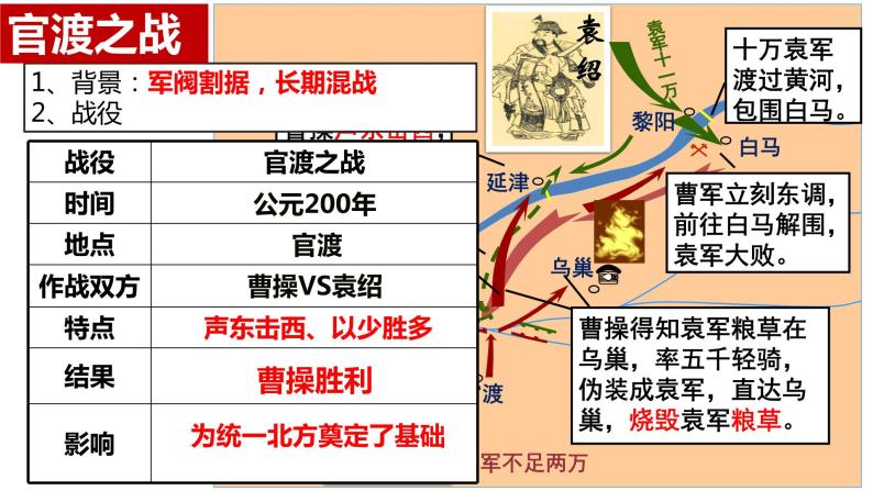 4.16三国鼎立课件2022--2023学年部编版七年级历史上册07