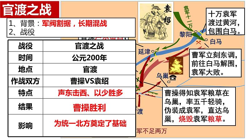 4.16三国鼎立课件2022--2023学年部编版七年级历史上册第7页