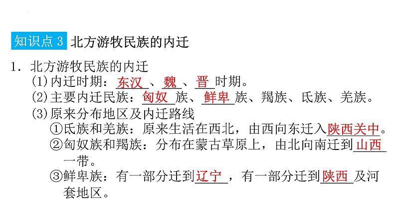 4.17西晋的短暂统一和北方各族的内迁课件2022_2023学年部编版七年级历史上册05