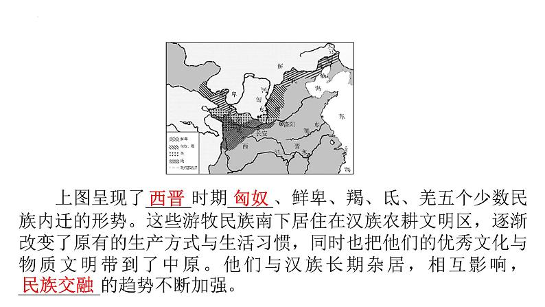 4.17西晋的短暂统一和北方各族的内迁课件2022_2023学年部编版七年级历史上册07