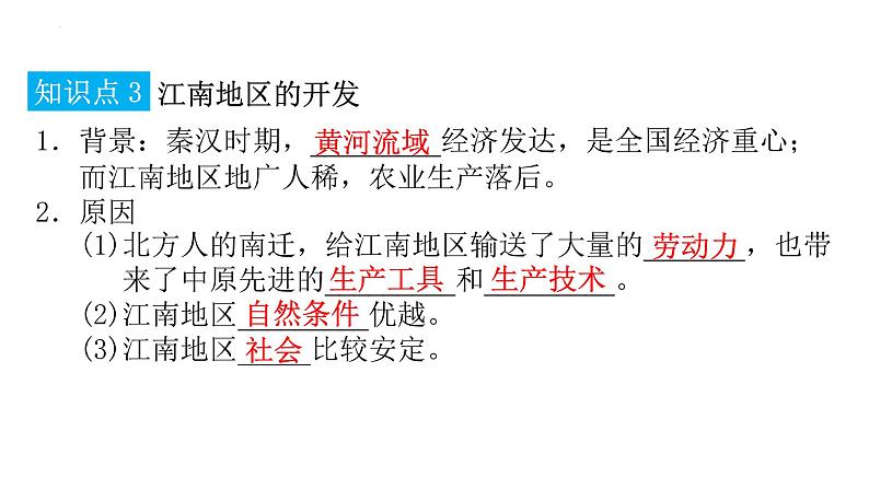 4.18++东晋南朝时期江南地区的开发++课件++2022-2023学年部编版七年级历史上册第5页