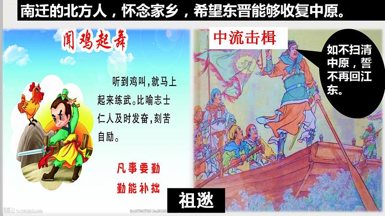 4.18+东晋南朝时期江南地区的开发课件+++2022-2023学年部编版七年级历史上册第4页