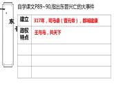 改4.18东晋南朝时期江南地区的开发课件+++2022-2023学年部编版七年级历史上册