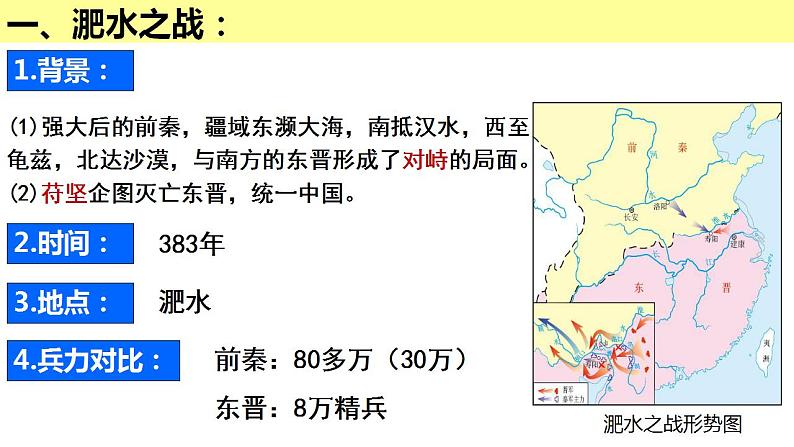 4.19+北魏政治和北方民族大交融++课件+2022-2023学年部编版七年级历史上册第3页