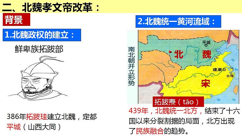 4.19+北魏政治和北方民族大交融++课件+2022-2023学年部编版七年级历史上册第8页