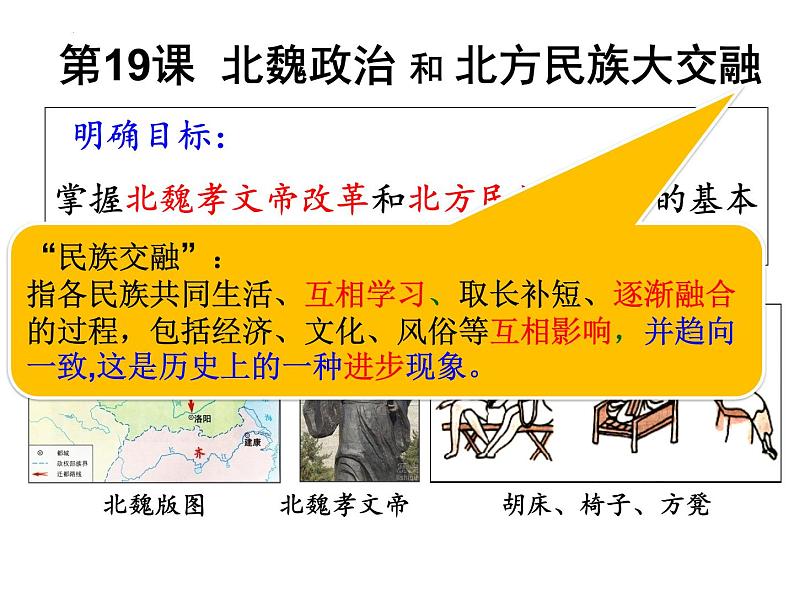 4.19+北魏政治和北方民族大融合+课件+2022-2023学年部编版七年级历史上册第2页