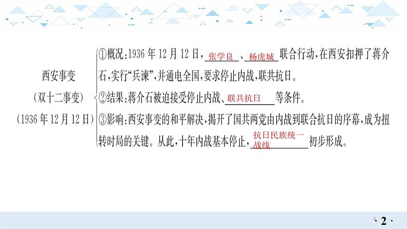 中考历史总复习11（中近）六、中华民族的抗日战争课件第6页