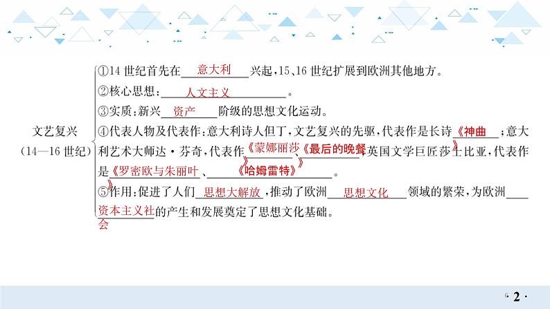 中考历史总复习16世界近代史一、走向近代、资本主义制度的初步确立、工业革命和工人运动的兴起课件第6页