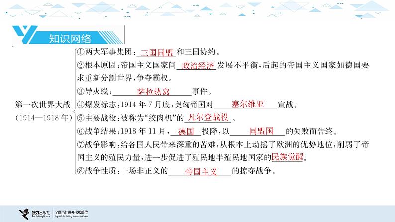 中考历史总复习18世界现代史一、第一次世界大战和战后初期的世界课件04