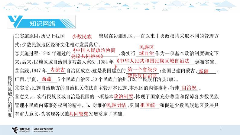 中考历史总复习15中国现代史三、民族团结与祖国统一课件04